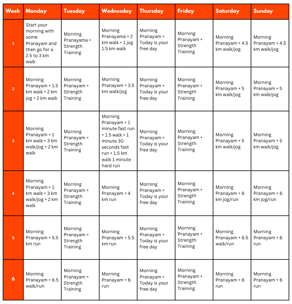 A 6-Week Plan to Help You Get Trek-Fit for the Trek