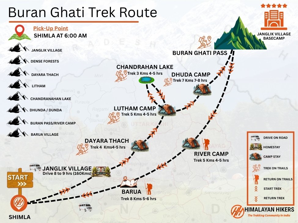 Buran Ghati Trek Trek Map