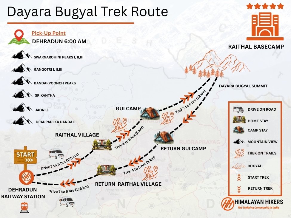Dayara Bugyal Trek Trek Map