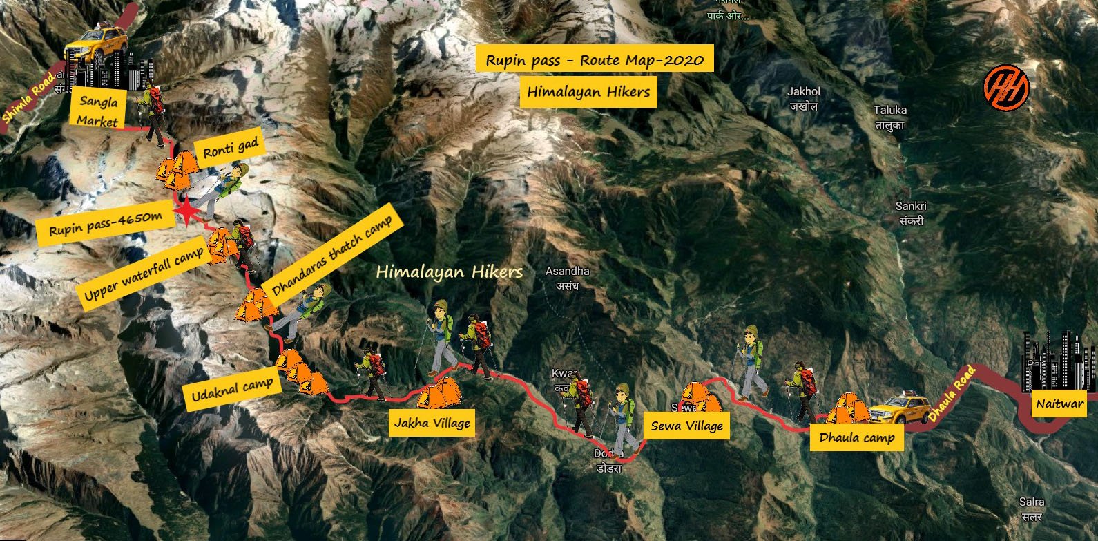 Rupin Pass Trek Trek Map